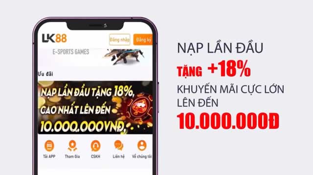 Các trò chơi trên nền tảng cá cược Cm88 - Cm88