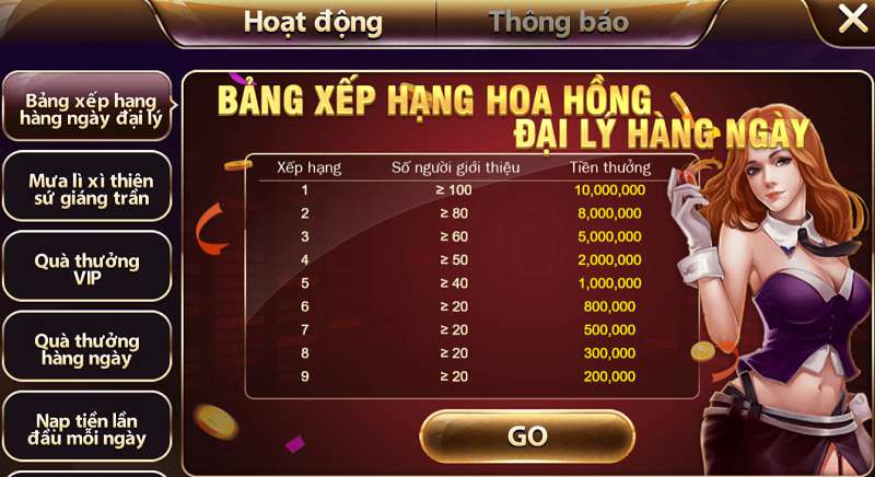 Trang web dự đoán xổ số đạt xếp hạng Hello88 với uy tín tuyệt vời - Hello88