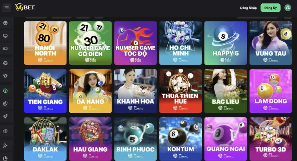 Tìm hiểu về các chương trình khuyến mãi Win55 và nhận phần thưởng 88k - Win55