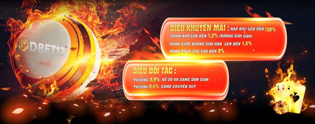 Các công ty game được xếp hạng Vb68 mang lại giá trị đáng kể cho người chơi cá cược - Vb68